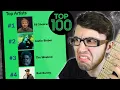 Download Lagu I Listen to Spotify Top 100 Until I Hear a ROCK Song