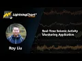 Real-Time Seismic Activity Monitoring Application LightningChart Python