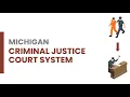 Michigan Criminal Court Process - What to Expect Arrest to Sentencing