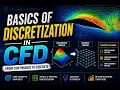 CFD Basics of Discretization