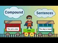 Stop Writing Short Sentences Learn Compound Sentences for Kids - Grades 2-5