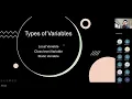 Java Variables DataTypes and Operators Day 2