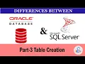Creating Table - Part 3