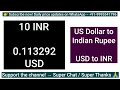US Dollar FORECAST to Indian Rupee USDINR Daily Remittance Transfer Rate of Forex Today