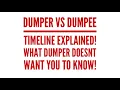 DUMPER vs DUMPEE Timeline . Why this timeline brings your EX BACK -LEARN  WHAT TO DO #nocontact