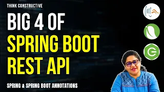 Build Java Spring Boot REST API Project GET POST PUT DELETE RequestBody PathVariable 2026