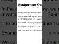 Assignment Operators in C - Complete Tutorial
