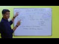 What is API in Java