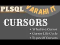 PLSQL Cursors Session - 1 Implicit Cursor Explicit Cursor VARAHI IT