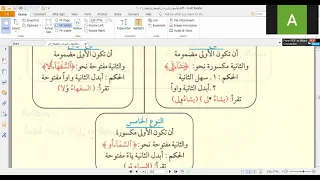 أصول أبي عمر البصري الهمزتان من كلمتين  المتفقتان في الحركة   المختلفتان في الحركة دندنها