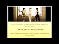 KPOP- MC THE MAX 엠씨더맥스- Stop my heart 가슴아 그만해(가사,LYRICS)