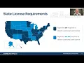 Webinar HomeWell s Openings Process