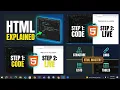 HTML Explained - Part 1