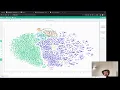 2024-Q1-AI-Business 2 Data Processing Visualization Dimensionality Reduction and Clustering