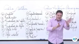 Aula 1 de 21 - Análise Sintática para Concursos Públicos