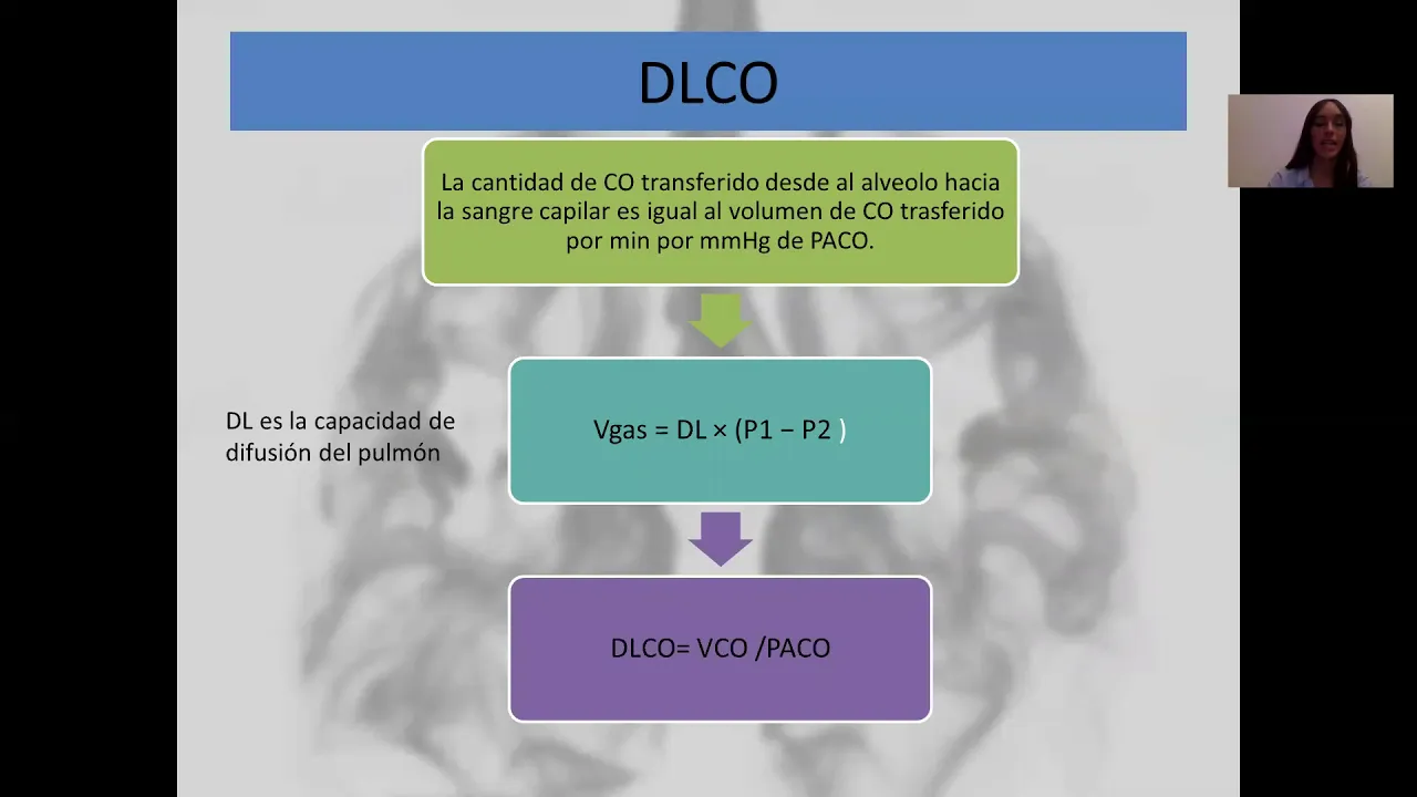 Continuación clase Pruebas de función pulmonar UDH- DLCO-Volúmenes pulmonares