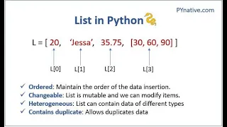 Session 3 - Python List and Boolean Variables