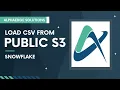 Load CSV from Public s3 - Snowflake
