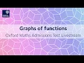 Graphs MAT Livestream 2026