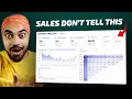 Cohort Analysis That Actually Helps Marketing Team