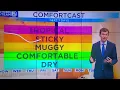 WATE Weather at 12NOON