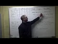 Oliver Mahan - Gale-Shapley Algorithm