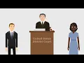 DTE Energy Technologies Inc v Briggs Electric Inc Case Brief Summary Law Case Explained