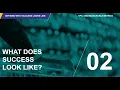 How To Achieve Incentives Excellence In A Changing Market Webinar