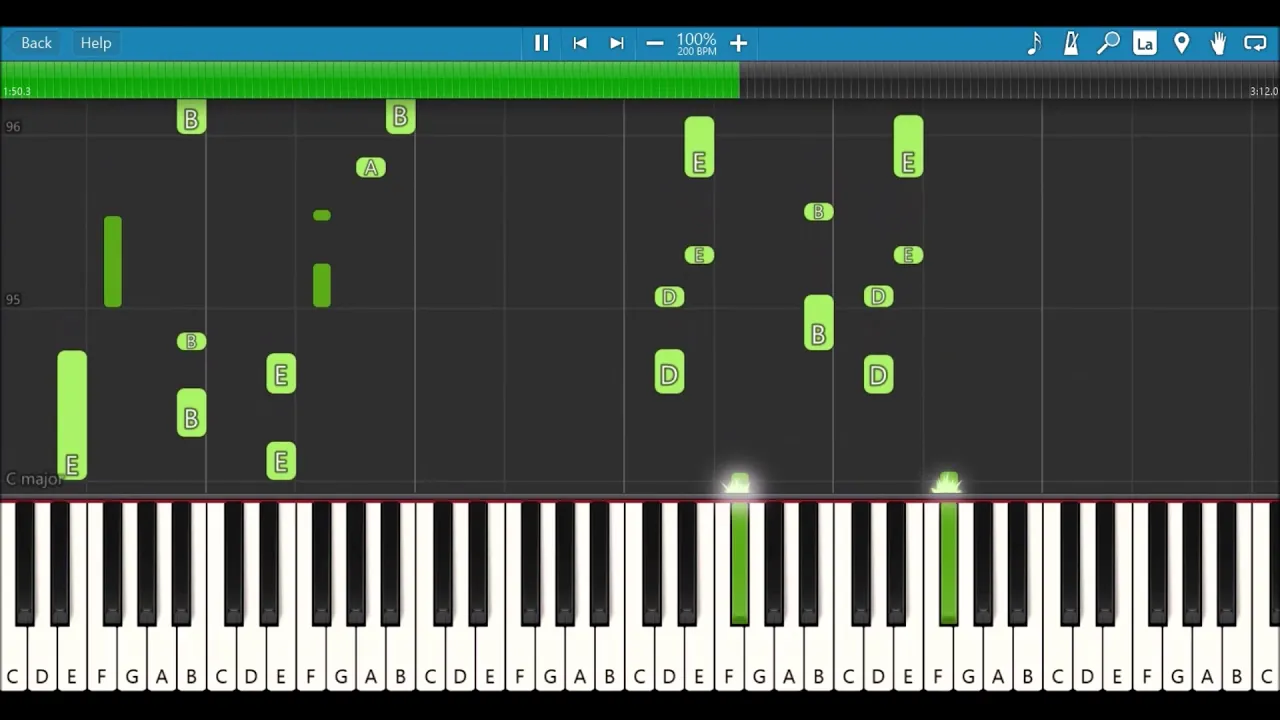 Ghen Cô Vy - Jealous of Ms Vy (Vietnam Coronavirus Covid 19 Washing Hand Song) - Piano Tutorial