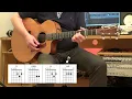 Free Fallin' - Acoustic Guitar - Tom Petty - Original Vocal Track - Chords