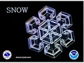 Snow and Other Wintry Precipitation