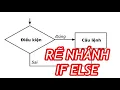 Python can ban - cau lenh re nhanh if else trong python