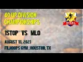 HTABL 2021 40UP - 1Stop vs MLO