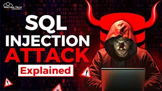 What is SQL INJECTION How It Works Examples and Prevention Full Tutorial