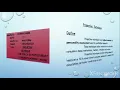 Projective techniques HTP
