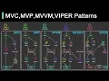 Everything You NEED to Know About Client Architecture Patterns