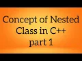 Concept of Nested class in C - part 1 C Tutorial C Programming