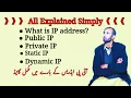 What is an IP Address Public Private Static Dynamic IP Explained Simply
