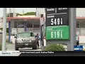 Howard s Business Report U S Gas Prices