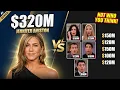 FRIENDS Cast Net Worth Ranked The Richest Is NOT Who You Think