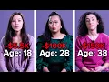 18 Vs 28 Vs 38 Student Loans