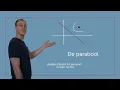 VKV met Free 20 - De parabool