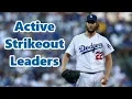 MLB Active Strikeout Leaders
