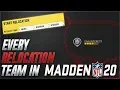EVERY Relocation Team In Madden 20 Franchise Mode