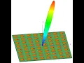 Download Lagu Antenna Array creation \u0026 Beam Steering in Altair Feko