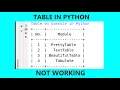 How to Download Tabulate Function in Python for Free