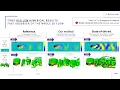 Real-time fluid flow data assimilation