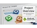 Android Game Development - Week 1