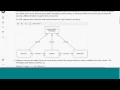 X Python Library Webinar