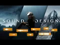 Lagu Sound Design for Cinematic Filmmaking | My Process